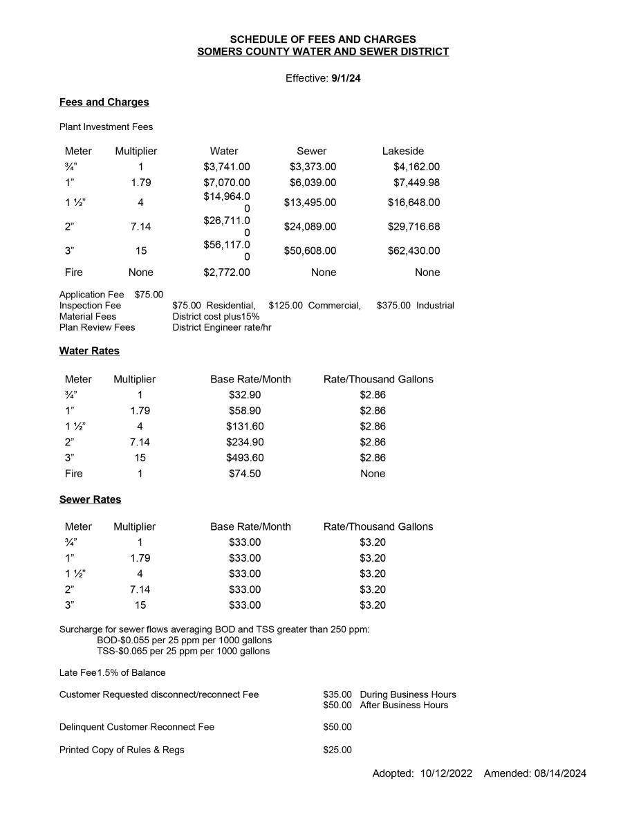 Schedule of Fees